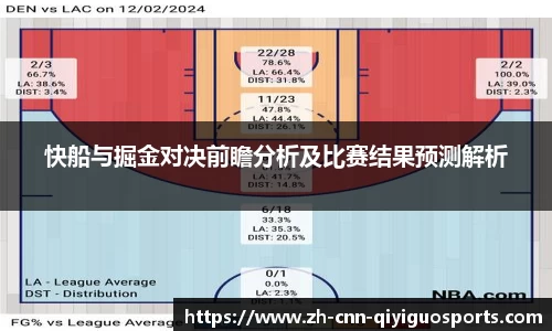 快船与掘金对决前瞻分析及比赛结果预测解析
